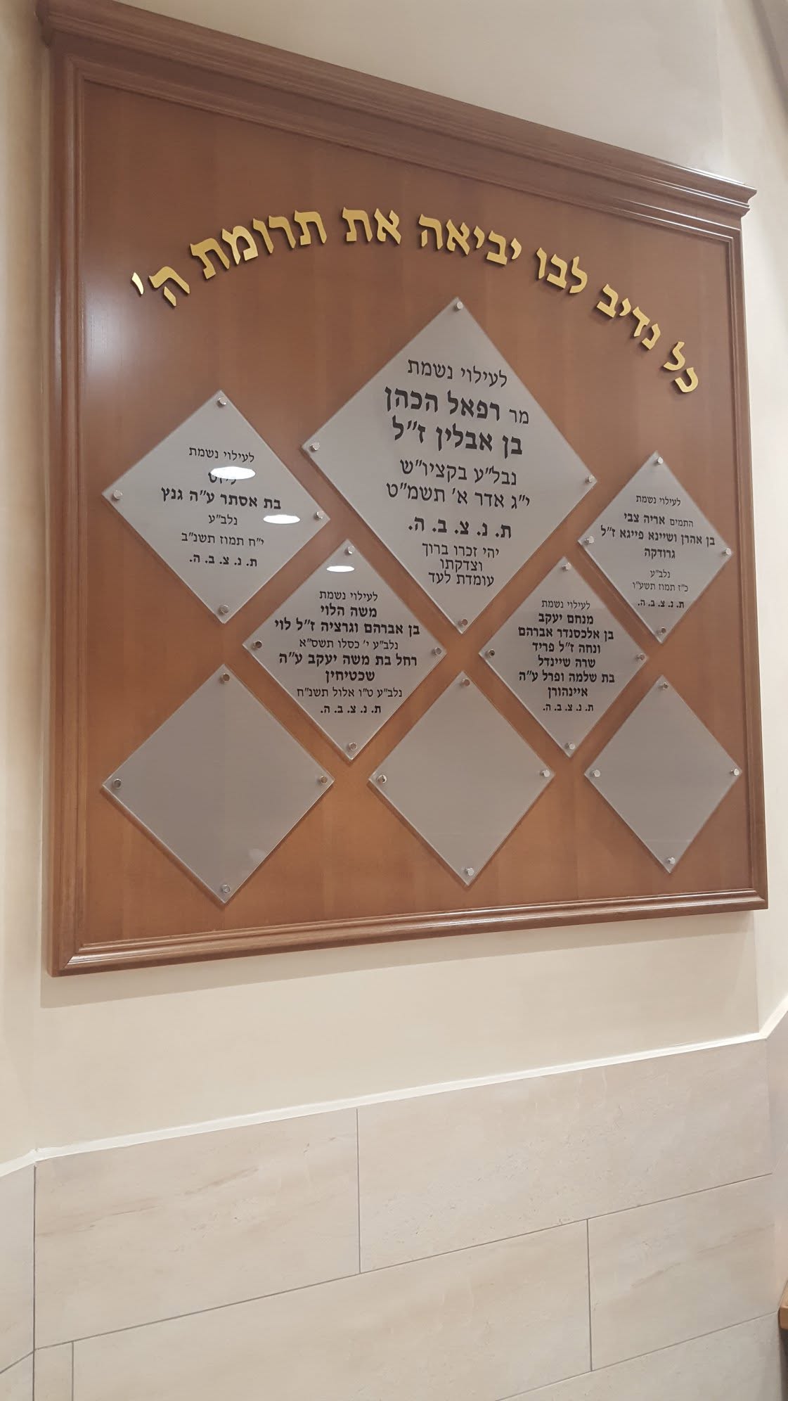 לוח זיכרון בית כנסת חבד