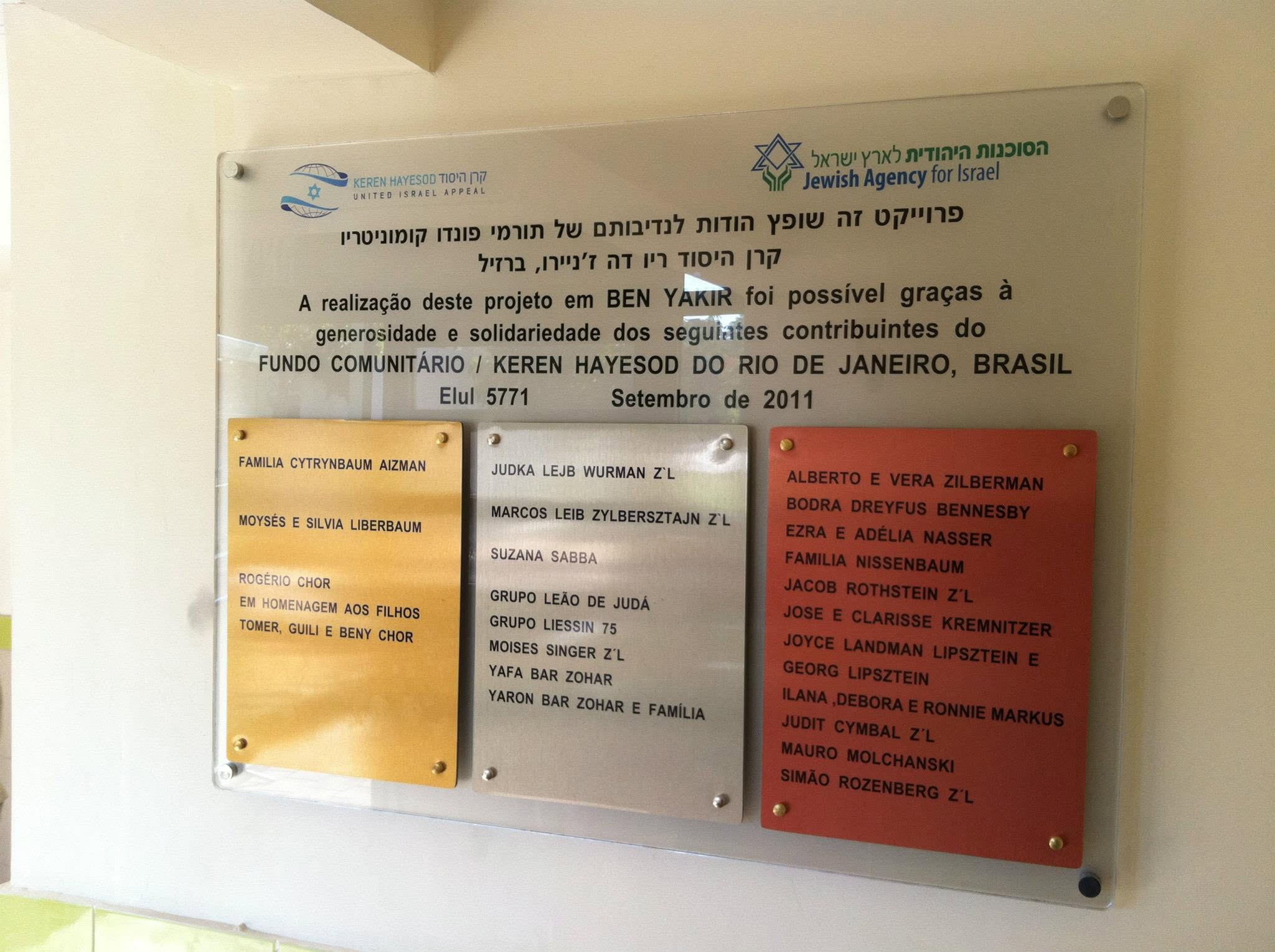 לוח תורמים עבור הסוכנות היהודית